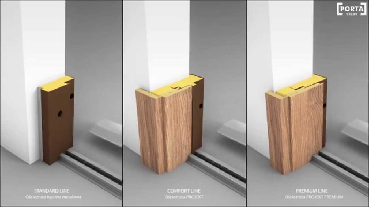 O cie nice Porta Drzwi Wybierz Odpowiedni Poradnik Remontowy o-cie-nice-porta-drzwi-wybierz-odpowiedni-poradnik-remontowy