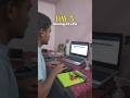Java Backend Development - (Day 3)