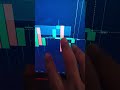 Quality Trader| Binary Options Trading Strategy | Quotex Trading Strategy | #short
