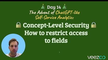 Concept level security, or how to restrict access to fields