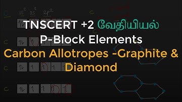 30.Chemistry | P-Block Elements | Carbon Allotropes - Graphite and diamond