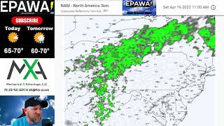 Celebrity Daily forecast video for Friday April 15th, 2022 Wealth