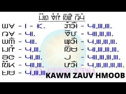 KAWM ZAUV HMOOB  ( LEARNING HMONG NUMBERS ).