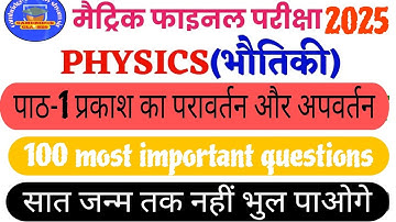 Reflection Of Light Class 10th Objective Question || Prakash Ka Pravartan Objective Question