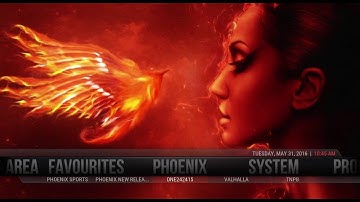 Kodi Aeon Nox Manage Menu SubMenus Hide/Show Menus etc