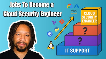 How to Go from IT Support to Cloud Security Engineer (Step-by-Step Guide)