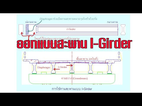 วีดีโอ: การออกแบบและจำลองสะพาน: 11 ขั้นตอน วีดีโอ: การออกแบบและจำลองสะพาน: 11 ขั้นตอน