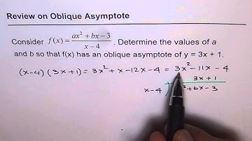 Calculus Oblique Asumptote Review