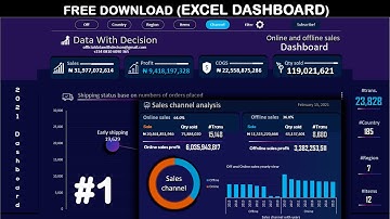 MICROSOFT EXCEL DASHBOARD for sales Companies and stores (part-1)
