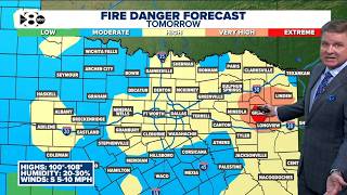 DFW Weather Extreme heat warning and elevated fire threat continue into the weekend