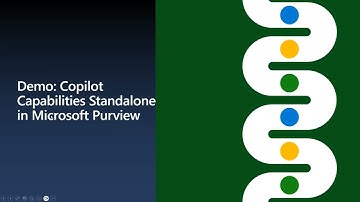 How Can You Use Copilot for Security in Purview to Support Your Data Security investigations