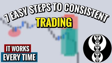 Simple ICT Trading Strategy that works - My 7 easy steps trading plan
