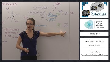fMRI Bootcamp Part 6 - Classification