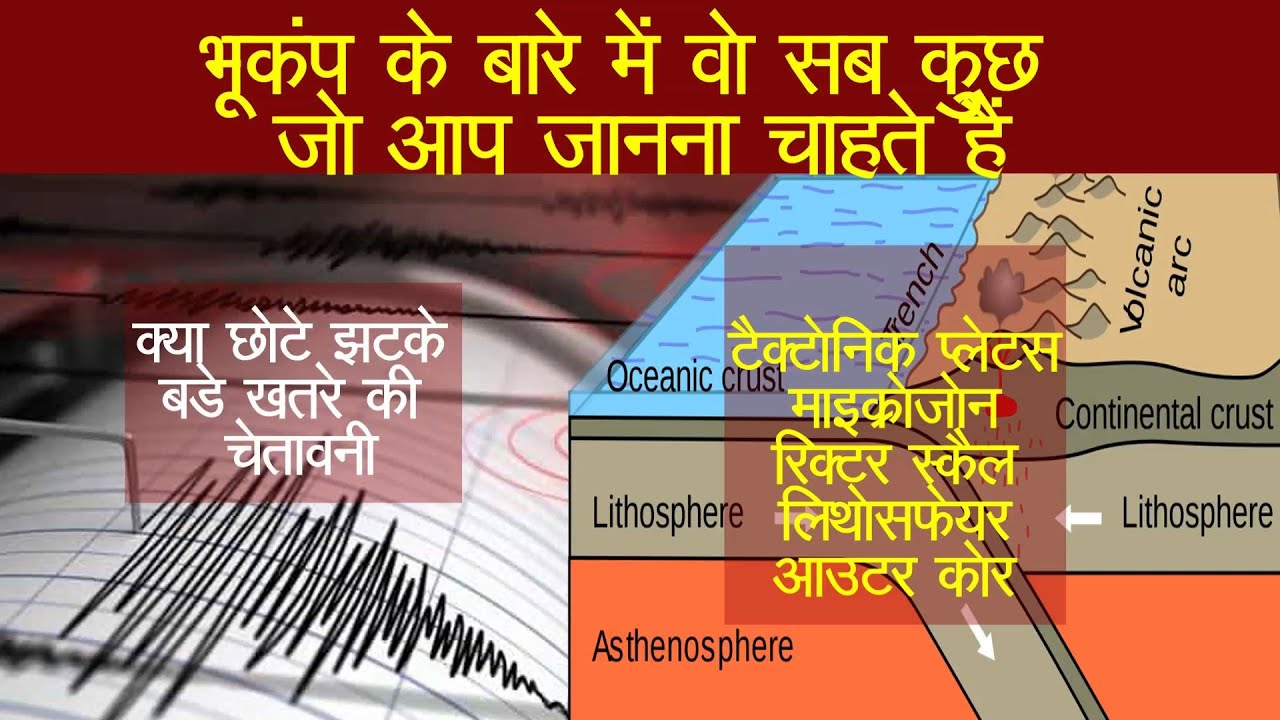 earthquake easy essay in hindi