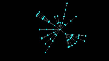Physics Enabled Tree Visualization