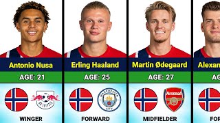 🇳🇴 Skuad Piala Dunia 2026 Norwegia Terungkap | Usia & Klub