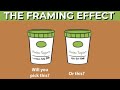 The framing effect when perception shapes reality