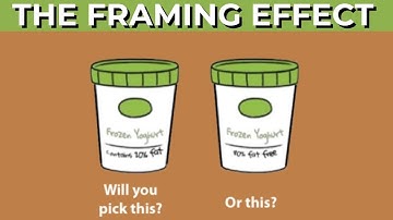 The Framing Effect: When Perception Shapes Reality
