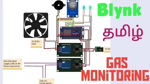How to make Gas monitoring |Blynk 2.0| Nodemcu|Esp8266|Auto Cut-off Power when gas detected