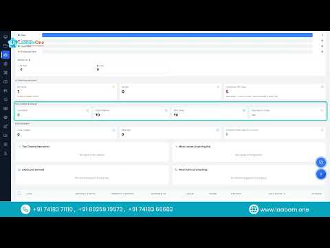 Leads Tutorial