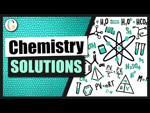 Video: Este n2 3h2 2nh3 endotermic?