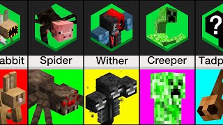 Comparison: Cursed Minecraft Mobs