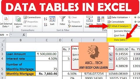71 - Introduction to  #DataTables