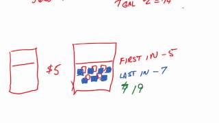 Math for Business and Applications   Ch 18 FIFO and LIFO 4
