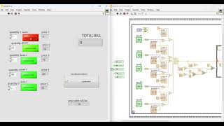 FOOD BILLING SYSTEM IN LABVIEW SOFTWARE 
