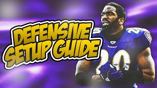 Defensive Setup Guide Madden 23 (Adjustments & Controls)