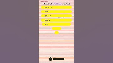Types of DOMAIN Names 🖥️ #shorts #trending #viral #domain #domainnames #computer #basic #short