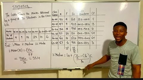 STATISTICS: Mean, Median, Mode | Class Interval | Grouped Data #statistics #mean #median #mode