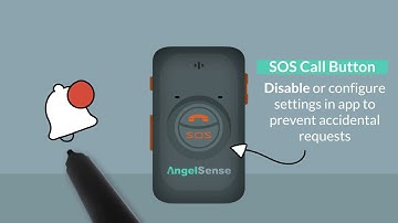 AngelSense GPS 1 Tracking Device Buttons & Lights Overview