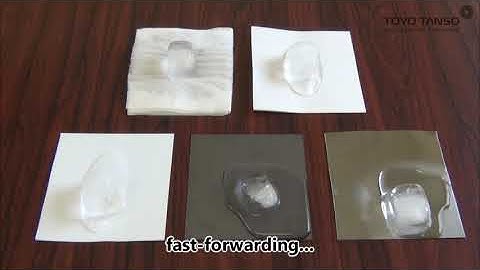Science Experiment: Thermal Conductivity - Flexible graphite sheet PERMA-FOIL™