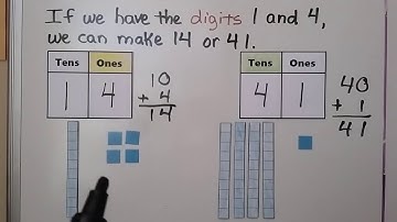 Decomposing 2-digit Numbers