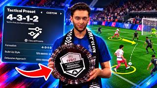The Best META Custom Tactics in FC 27...