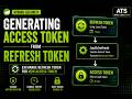 Generate New Access Token Using Refresh Token | Spring Security JWT | ATS