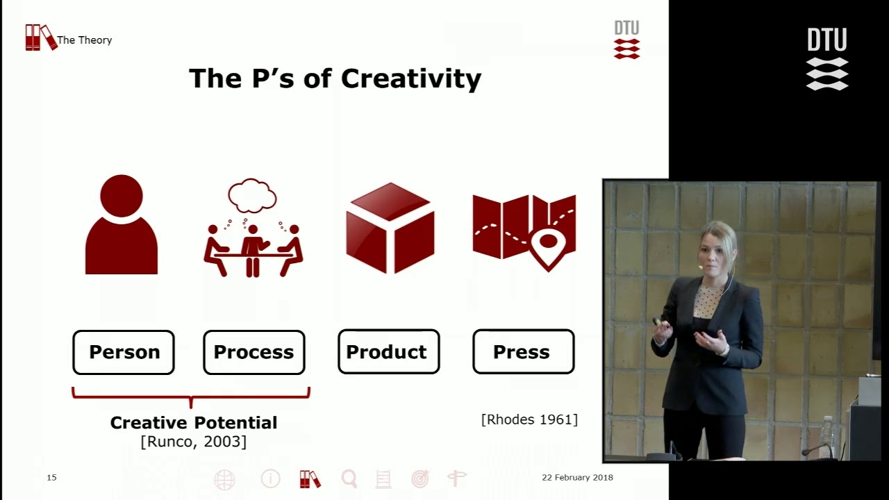 Enhancing Creativity: A PhD Defence on Training Innovation Practitioners