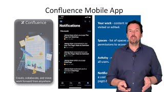 How to Use Confluence Mobile App to Stay Informed Anywhere