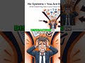 Stop Tech Distractions: Fix Your Business Systems NOW! #shorts