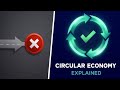 What is the Circular Economy? (Explained in 2 Minutes)
