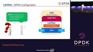 28 - Docker VNFs and packet throughput using Lib1Net and DPDK Profile