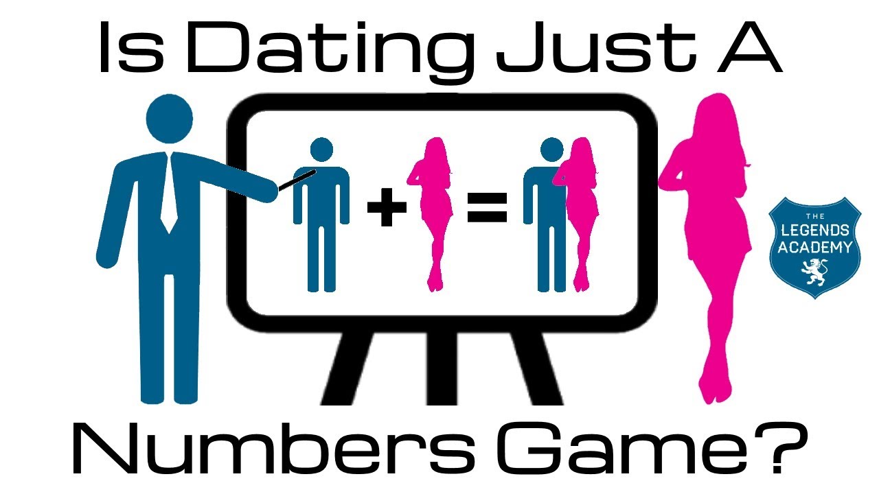 Dating Numbers To call