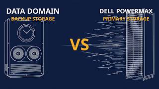 Data Domain vs Dell PowerMax Explained | Enterprise Storage Ep. 1