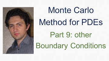 Monte Carlo Method for PDEs - Part 9: other Boundary Conditions