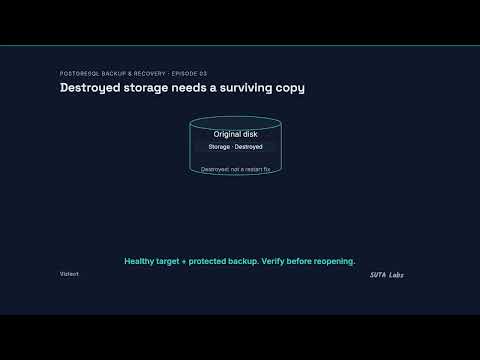 Server Down or Data Deleted? - PostgreSQL Backup & Recovery (Ep 3)