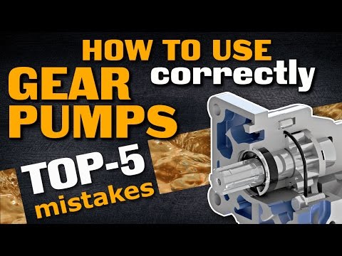 Video: Ano ang panlabas na gear pump?