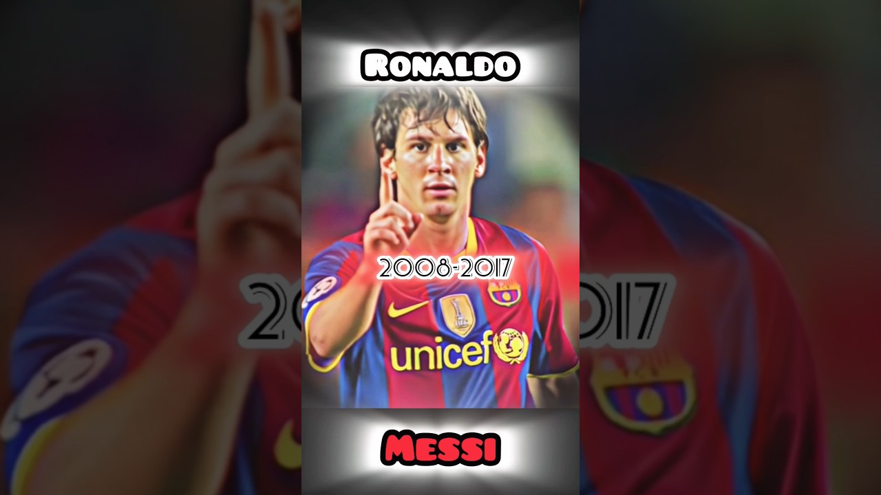 Ronaldo- Messi Era was Different 🥶🔥 