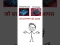 Motherboard और Processor — एक नहीं हैं! 💻⚡🔥 #viral