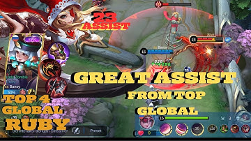 RUBY Roam // GREAT ASSIST Ruby by TOP 4 GLOBAL RUBY || Bansy || MOBILE LEGEND